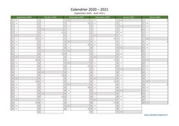 Calendrier Septembre 2020 à Août 2021 Semestre