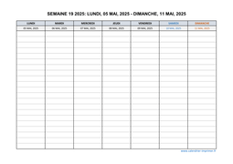 semaine 19 2025 dates et calendrier