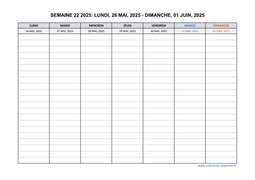 semaine 22 2025 dates et calendrier