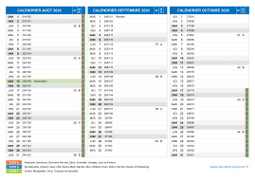 Calendrier scolaire pour Août à Octobre 2020 paysage 2