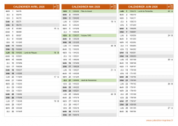 Calendrier pour les mois de Avril à Juin 2020 paysage 2