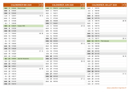 Calendrier pour les mois de Mai à Juillet 2020 paysage 2