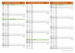 Calendrier pour les mois de Novembre 2020 à Janvier 2021 paysage 2
