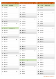 Calendrier pour les mois de Novembre 2020 à Janvier 2021 portrait 2