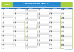 Calendrier scolaire 2020-2021 de la Zone C à imprimer - 2nd semestre