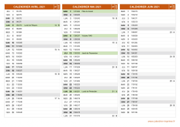Calendrier pour les mois de Avril à Juin 2021 paysage 2
