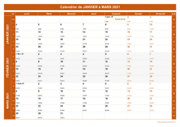 Calendrier pour les mois de Janvier à Mars 2021 paysage 1