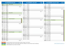Calendrier scolaire pour Mai à Juillet 2021 paysage 2