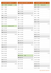 Calendrier pour les mois de Novembre 2021 à Janvier 2022 portrait 2
