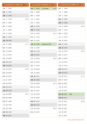 Calendrier pour les mois de Octobre à Décembre 2021 portrait 2