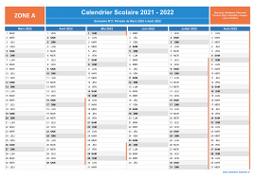 Calendrier scolaire 2021-2022 - Zone A à imprimer - 2nd semestre