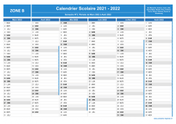 Calendrier scolaire 2021-2022 - Zone B à imprimer - 2nd semestre