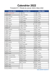 Calendrier 2022 par trimestre avec fêtes