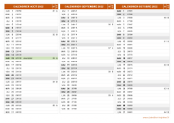 Calendrier pour les mois de Août à Octobre 2022 paysage 2