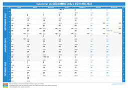 Calendrier scolaire pour Décembre 2022 à Février 2023 paysage 1