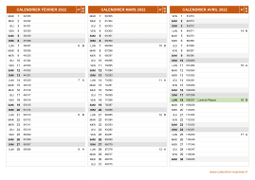 Calendrier pour les mois de Février à Avril 2022 paysage 2