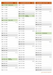 Calendrier pour les mois de Mai à Juillet 2022 portrait 2
