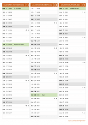 Calendrier pour les mois de Novembre 2022 à Janvier 2023 portrait 2