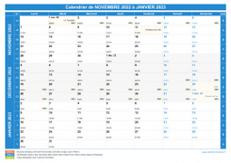 Calendrier scolaire pour Novembre 2022 à Janvier 2023 paysage 1