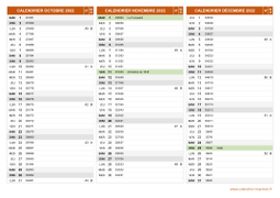 Calendrier pour les mois de Octobre à Décembre 2022 paysage 2