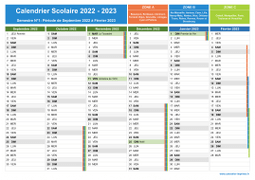 Calendrier scolaire 2022-2023 avec jours fériés à imprimer - Zones A-B-C - 1er semestre