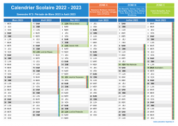 Calendrier scolaire 2022-2023 avec jours fériés à imprimer - Zones A-B-C - 2nd semestre