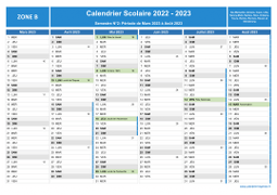Calendrier scolaire 2022-2023 avec jours fériés et numéros de semaine - Zone B - 2nd semestre
