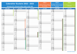 Calendrier scolaire 2022-2023 - Zones A-B-C à imprimer - 2nd semestre