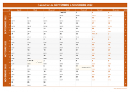 Calendrier pour les mois de Septembre à Novembre 2022 paysage 1