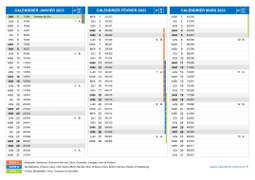 Calendrier scolaire pour Janvier à Mars 2023 paysage 2