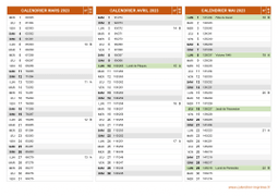 Calendrier pour les mois de Mars à Mai 2023 paysage 2