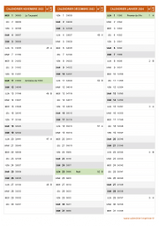 Calendrier pour les mois de Novembre 2023 à Janvier 2024 portrait 2