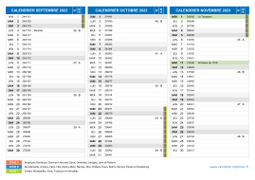 Calendrier scolaire pour Septembre à Novembre 2023 paysage 2