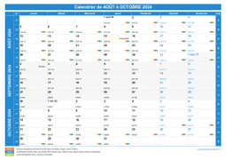 Calendrier scolaire pour Août à Octobre 2024 paysage 1