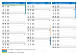 Calendrier scolaire pour Janvier à Mars 2024 paysage 2
