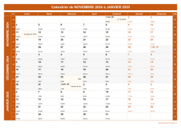 Calendrier pour les mois de Novembre 2024 à Janvier 2025 paysage 1