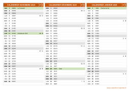 Calendrier pour les mois de Novembre 2024 à Janvier 2025 paysage 2