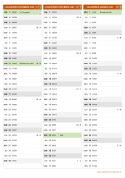 Calendrier pour les mois de Novembre 2024 à Janvier 2025 portrait 2