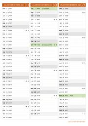 Calendrier pour les mois de Octobre à Décembre 2024 portrait 2