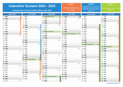 Calendrier scolaire 2024-2025 avec jours fériés et numéros de semaine - Zones A-B-C - 2nd semestre