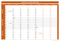 Calendrier pour les mois de Juin à Août 2025 paysage 1