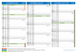 Calendrier scolaire pour Mai à Juillet 2025 paysage 2