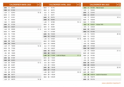 Calendrier pour les mois de Mars à Mai 2025 paysage 2