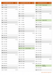 Calendrier pour les mois de Mars à Mai 2025 portrait 2