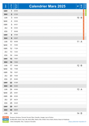 Calendrier mars 2025 portrait avec vacances, jours fériés et numéros de semaine