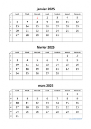 Calendrier 2025 par trimestre