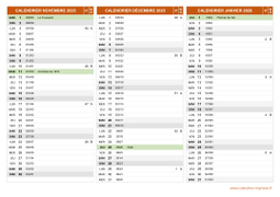 Calendrier pour les mois de Novembre 2025 à Janvier 2026 paysage 2