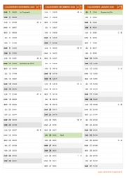 Calendrier pour les mois de Novembre 2025 à Janvier 2026 portrait 2
