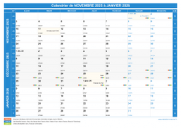 Calendrier scolaire pour Novembre 2025 à Janvier 2026 paysage 1