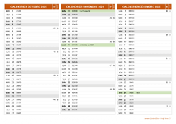 Calendrier pour les mois de Octobre à Décembre 2025 paysage 2